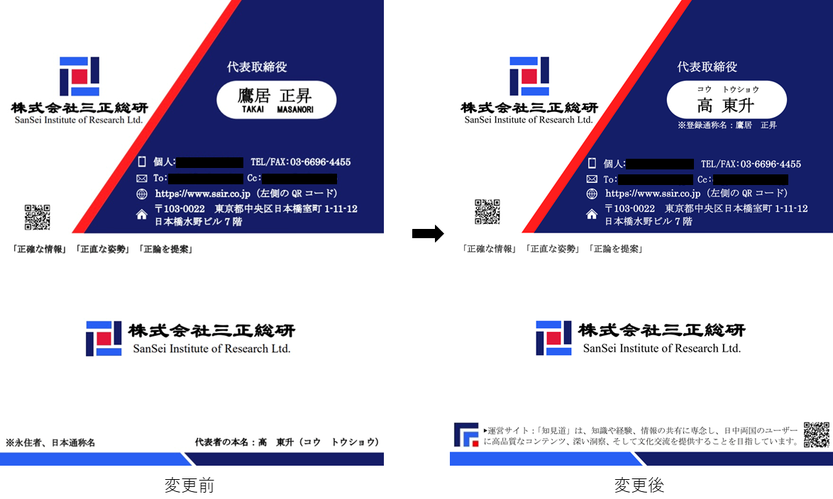 通 名 と は